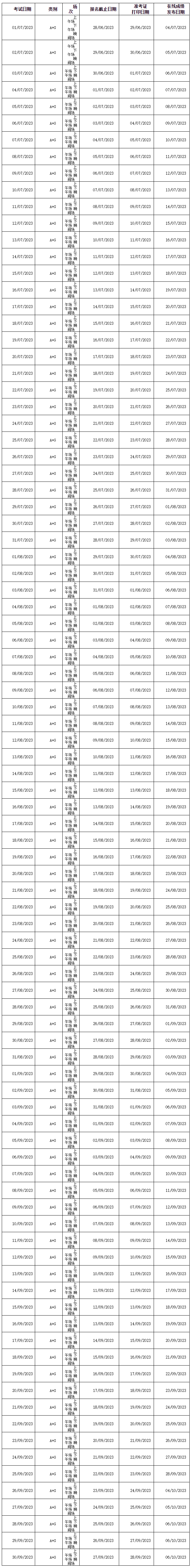 2023年7-9月用于英国签证及移民的雅思机考-报名截止日期、准考证打印日期和成绩单寄送日期.jpg
