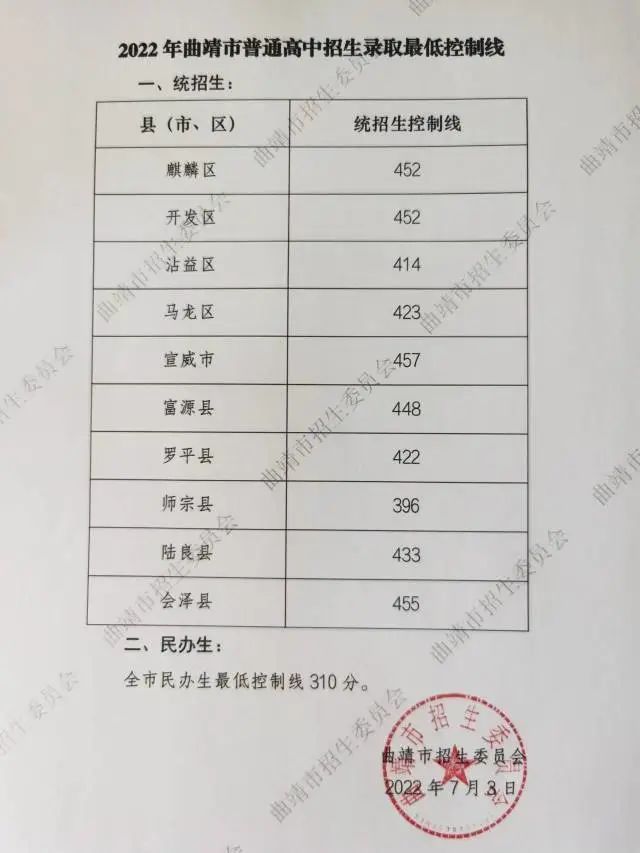 曲靖.jpg