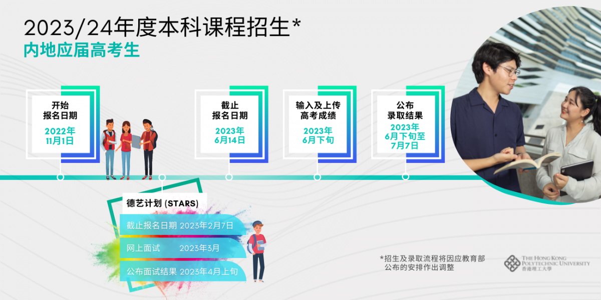 KeyDates_JEE_2023-24_PolyU_1300x650px.png